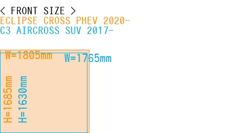 #ECLIPSE CROSS PHEV 2020- + C3 AIRCROSS SUV 2017-